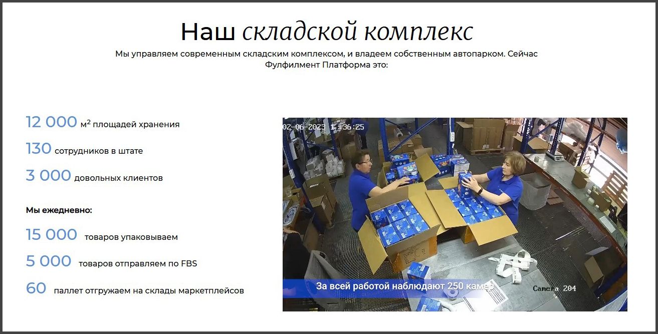 Фулфилмент Платформа.jpg